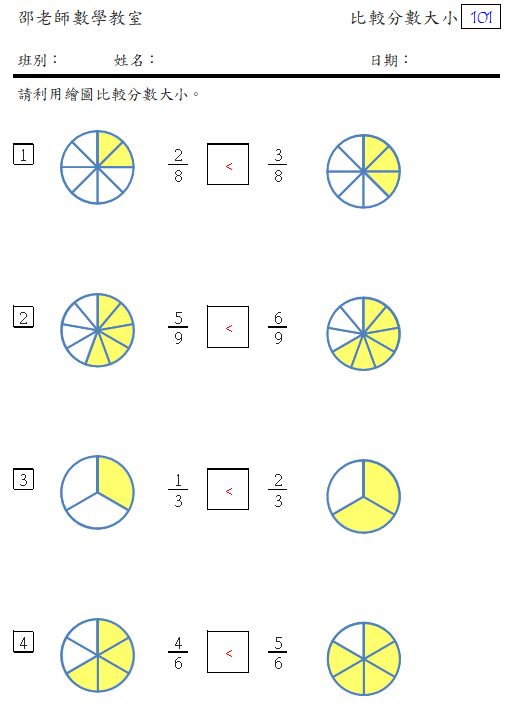同分母分數比較